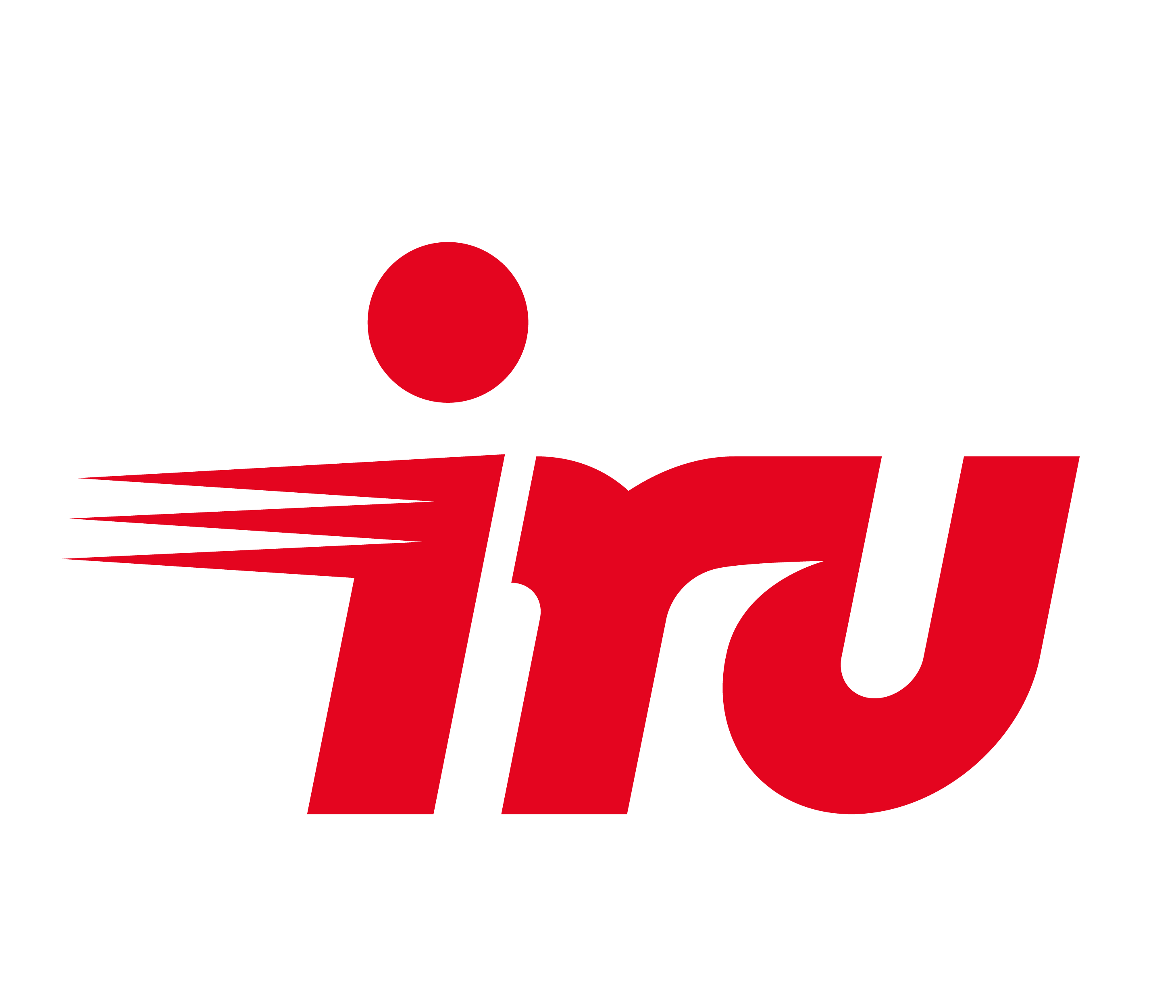 iRU