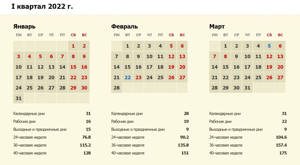 Производственный календарь бухгалтера на 2022 год: обновление и настройка в  1С - Официальный сайт «1С-Рарус Йошкар-Ола»