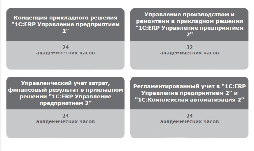 Дорожная карта прохождения курсов 1С:ERP Управление предприятием 8.